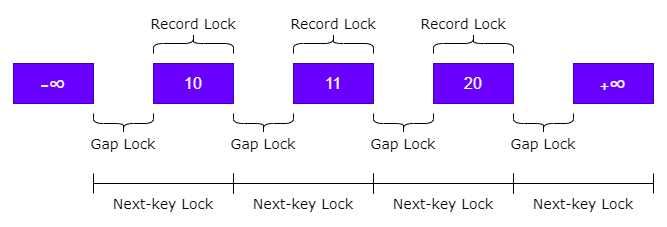 MySQL_10.png