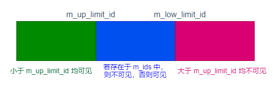 MySQL_9