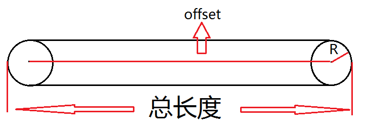 示意图