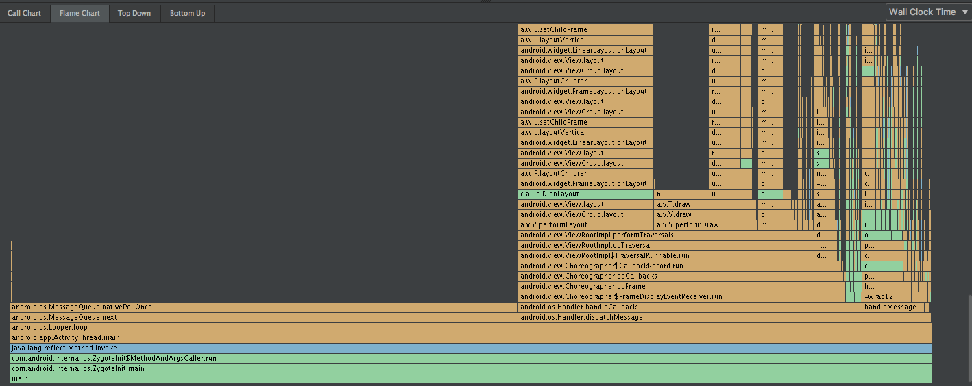 flame_chart