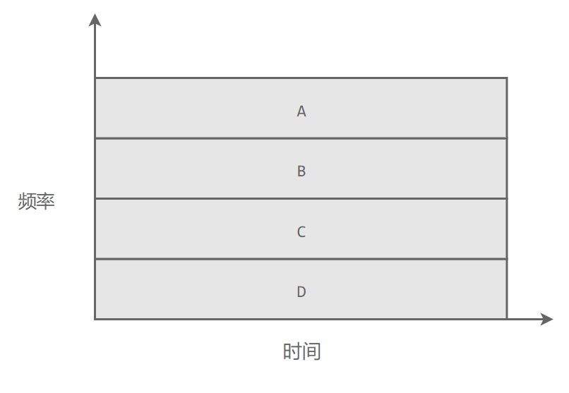 4aa5e057-bc57-4719-ab57-c6fbc861c505