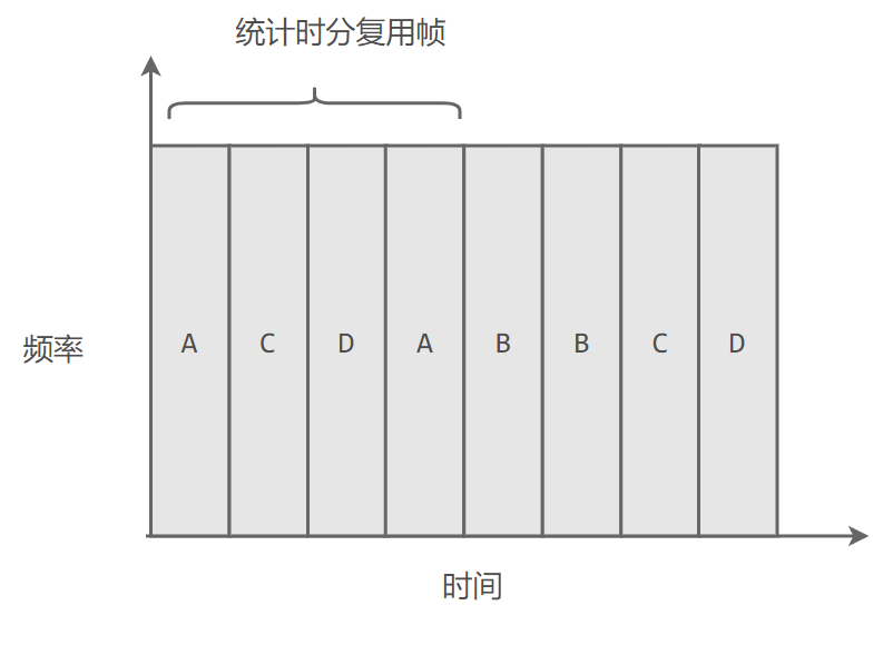 6283be2a-814a-4a10-84bf-9592533fe6bc