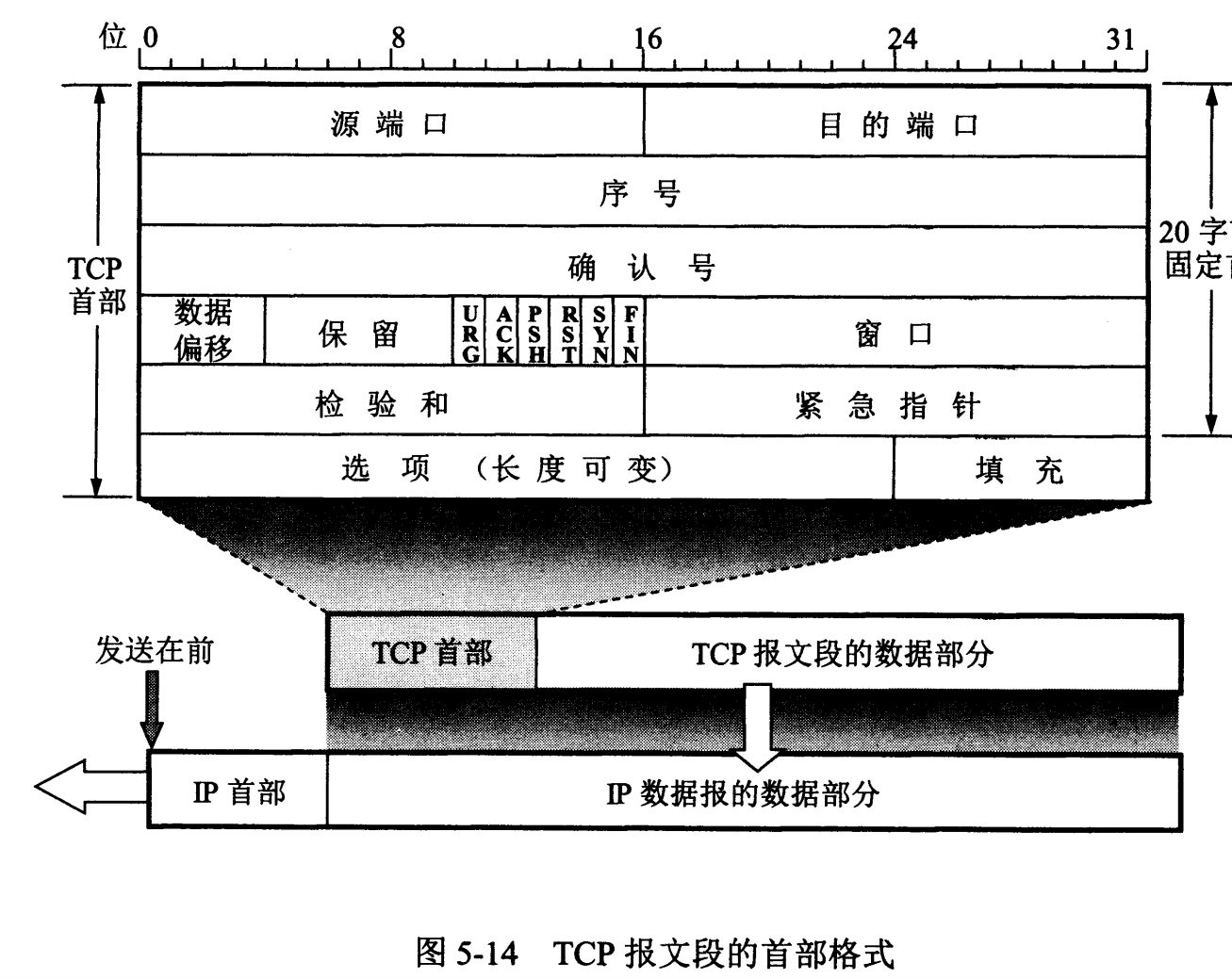 55dc4e84-573d-4c13-a765-52ed1dd251f9