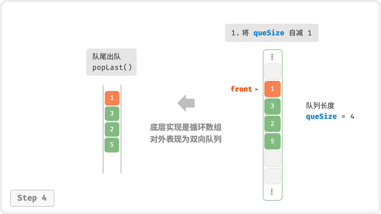 array_deque_pop_last