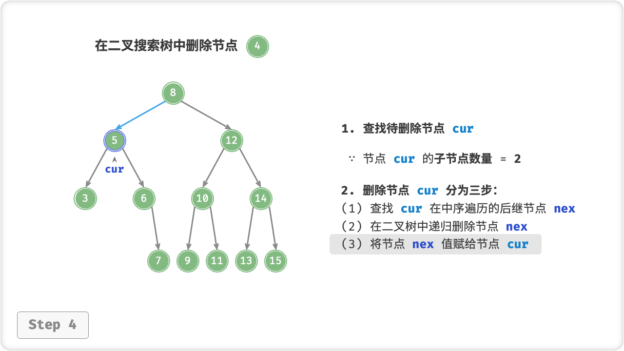 bst_remove_case3_step4