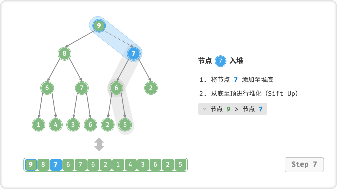 heap_push_step7