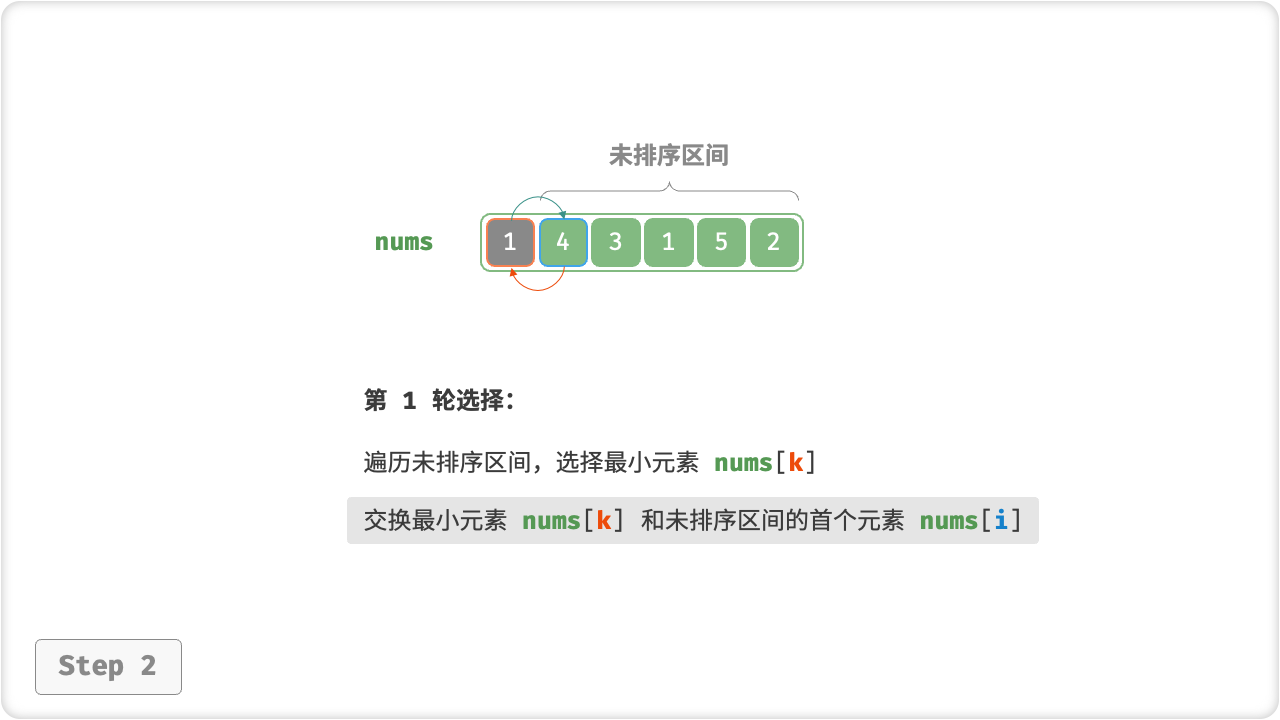 selection_sort_step2