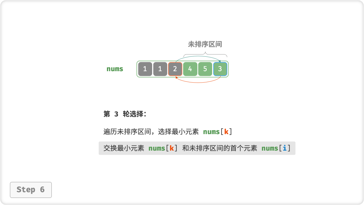 selection_sort_step6