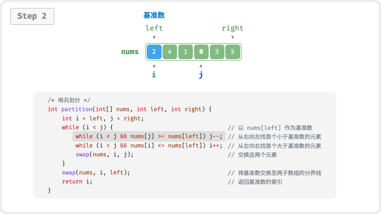 pivot_division_step2