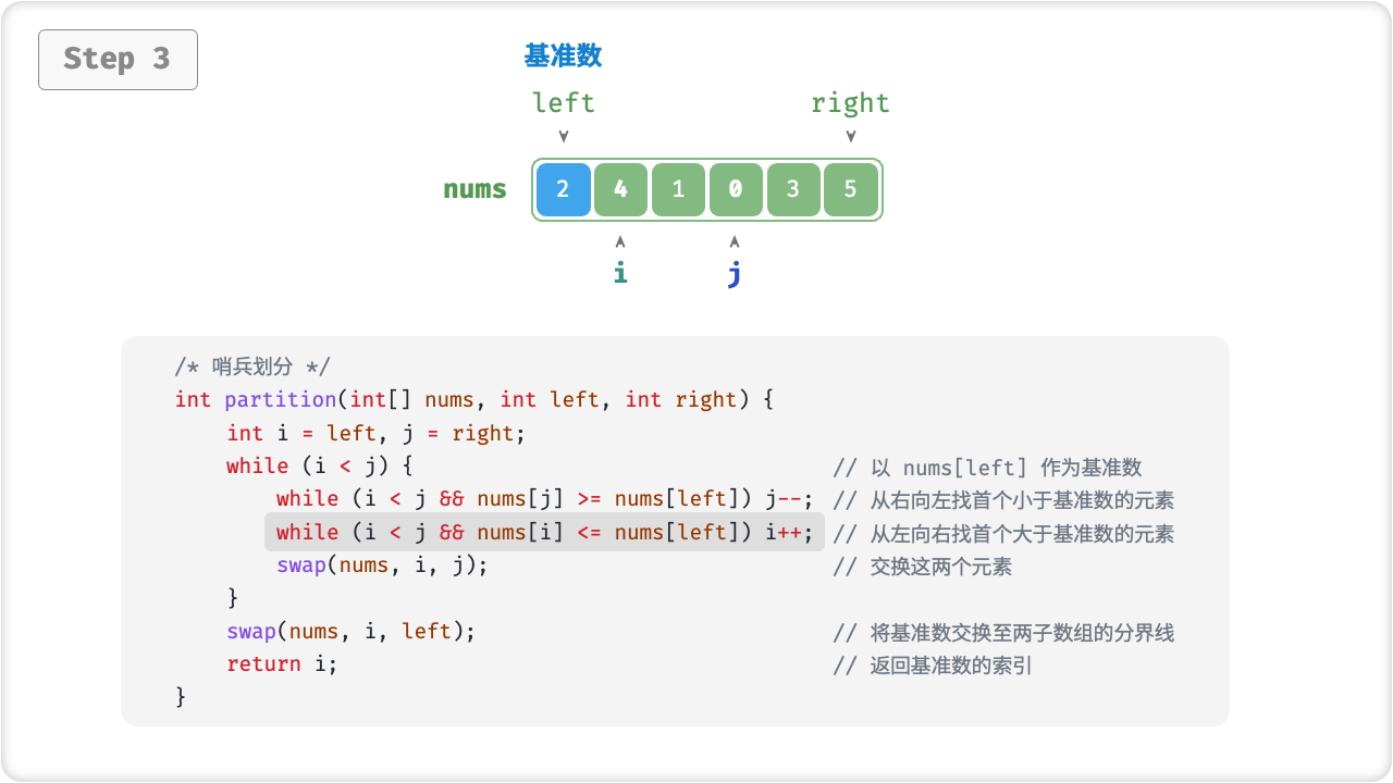 pivot_division_step3