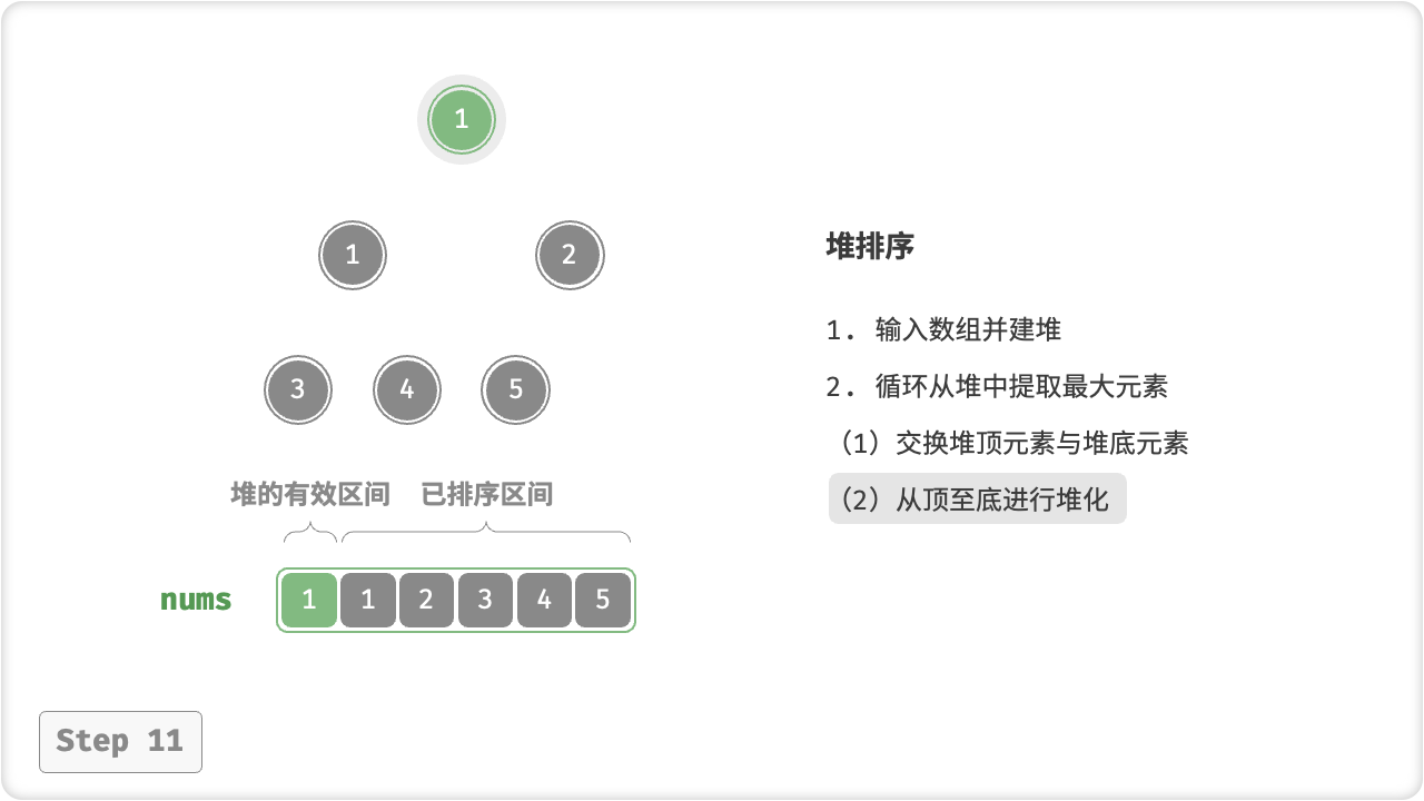 heap_sort_step11