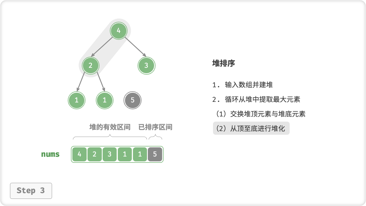 heap_sort_step3