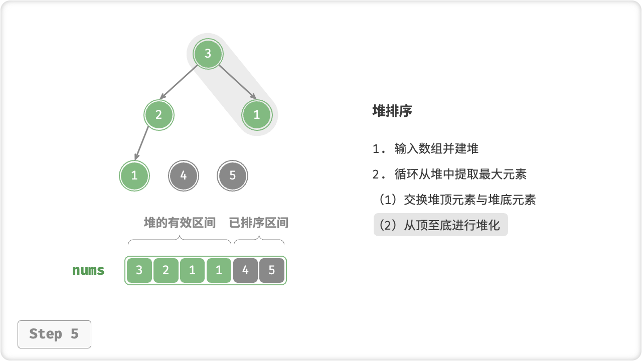 heap_sort_step5