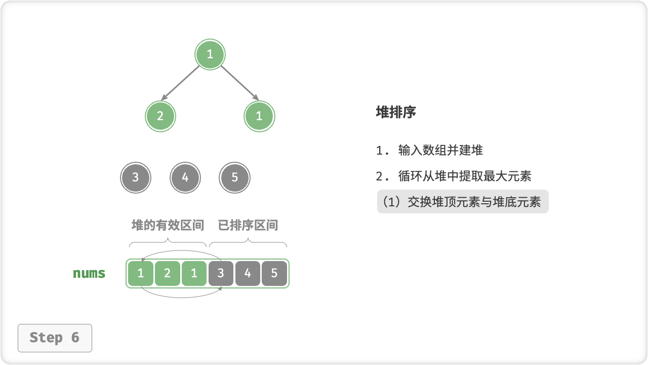 heap_sort_step6