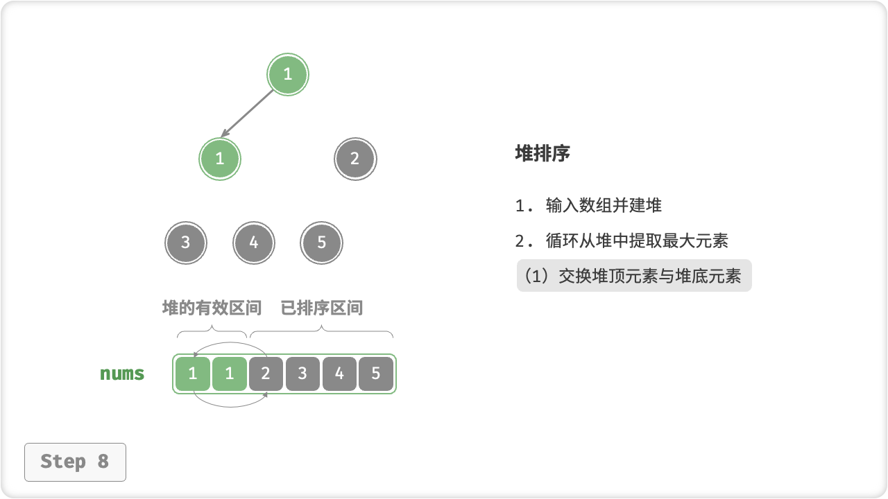 heap_sort_step8