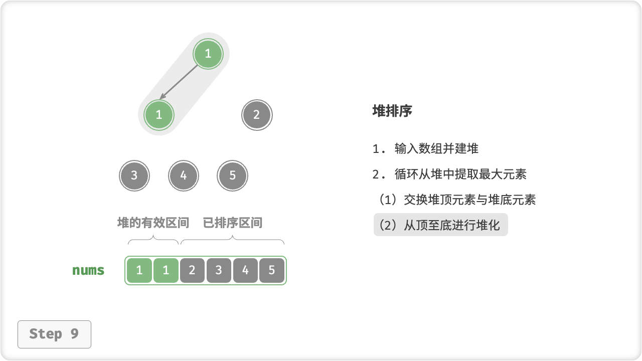 heap_sort_step9