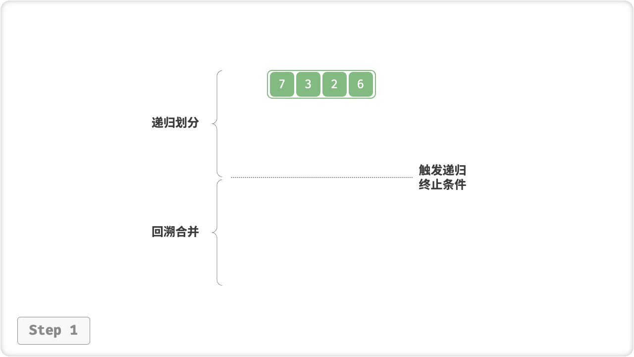 归并排序步骤