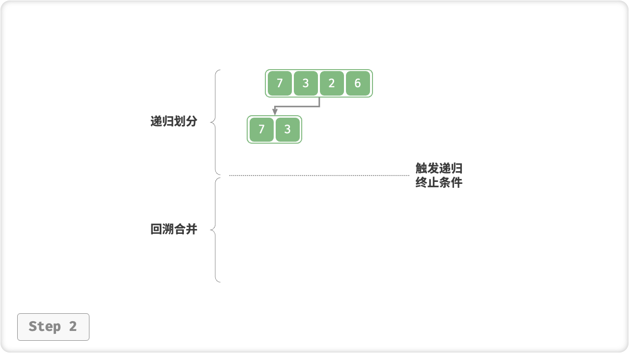 merge_sort_step2