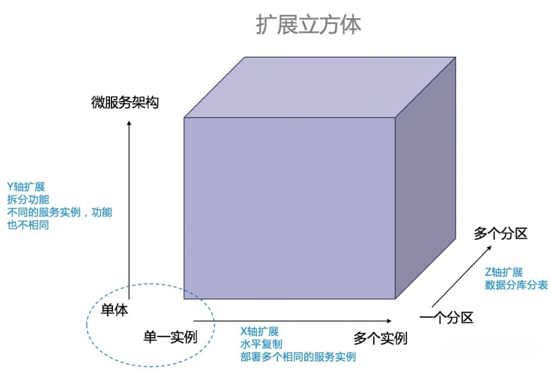 akf-expansion-cube